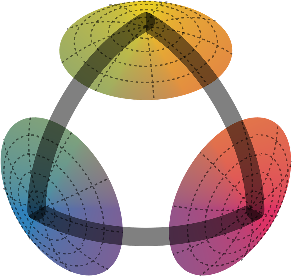 ManifoldMakie.jl logo
