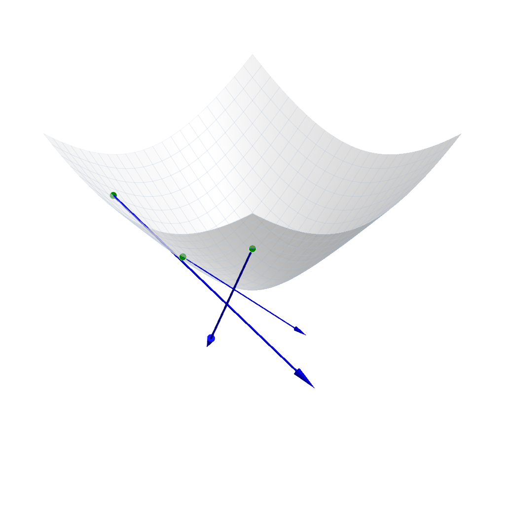 Example block output