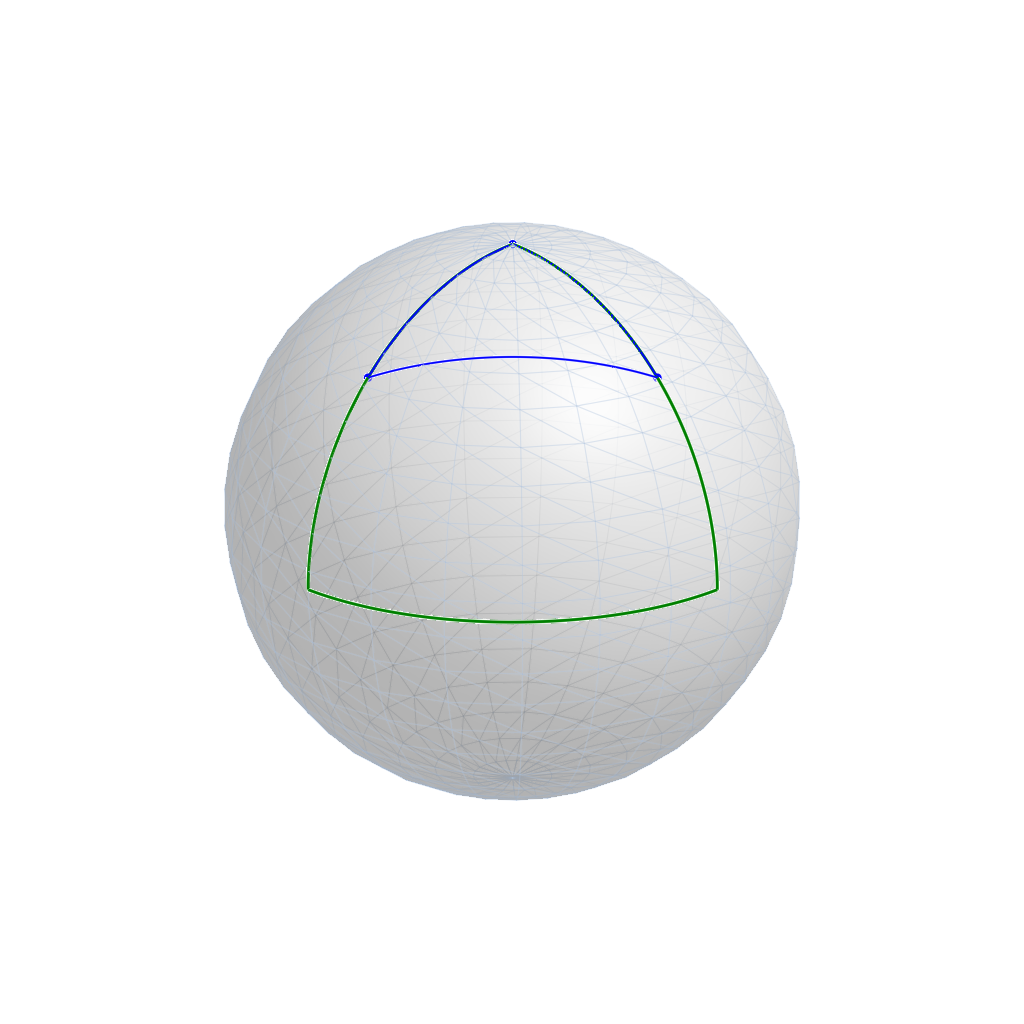 Example block output