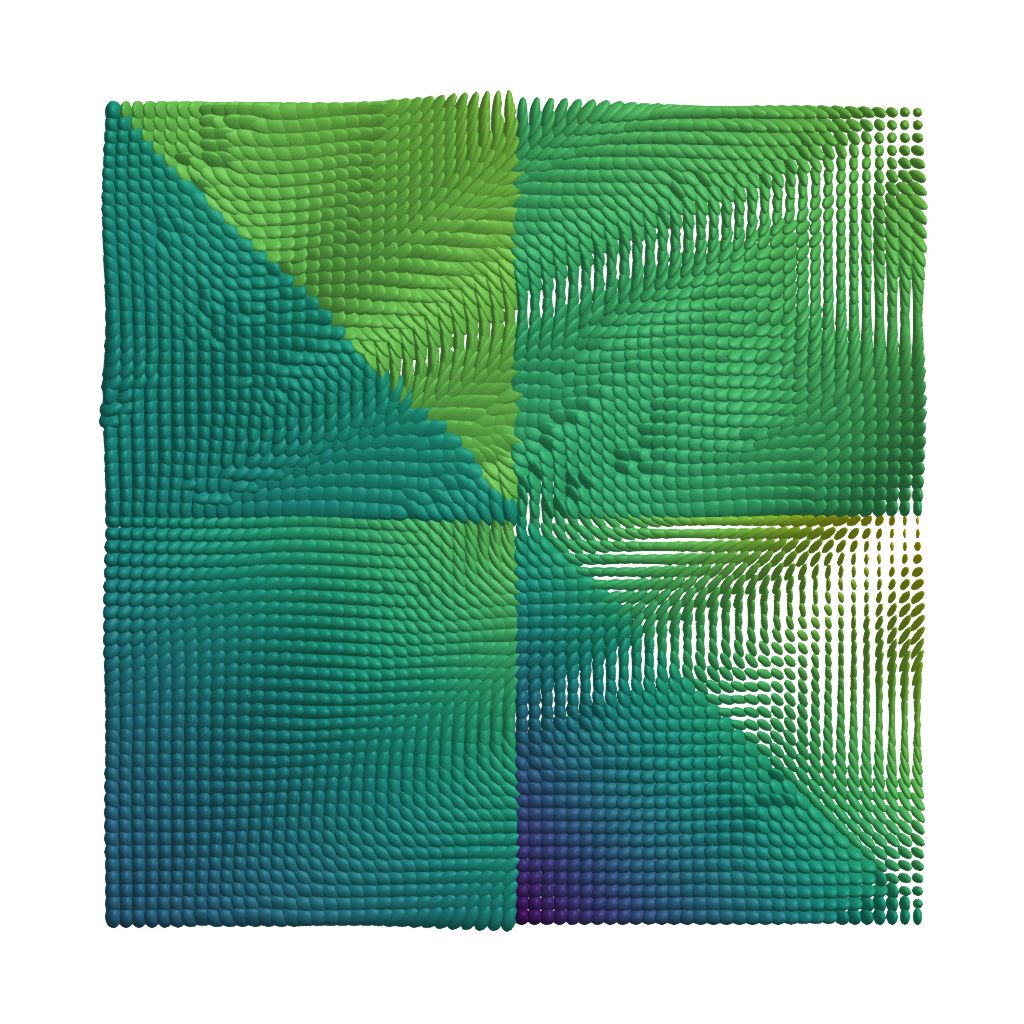 Example block output
