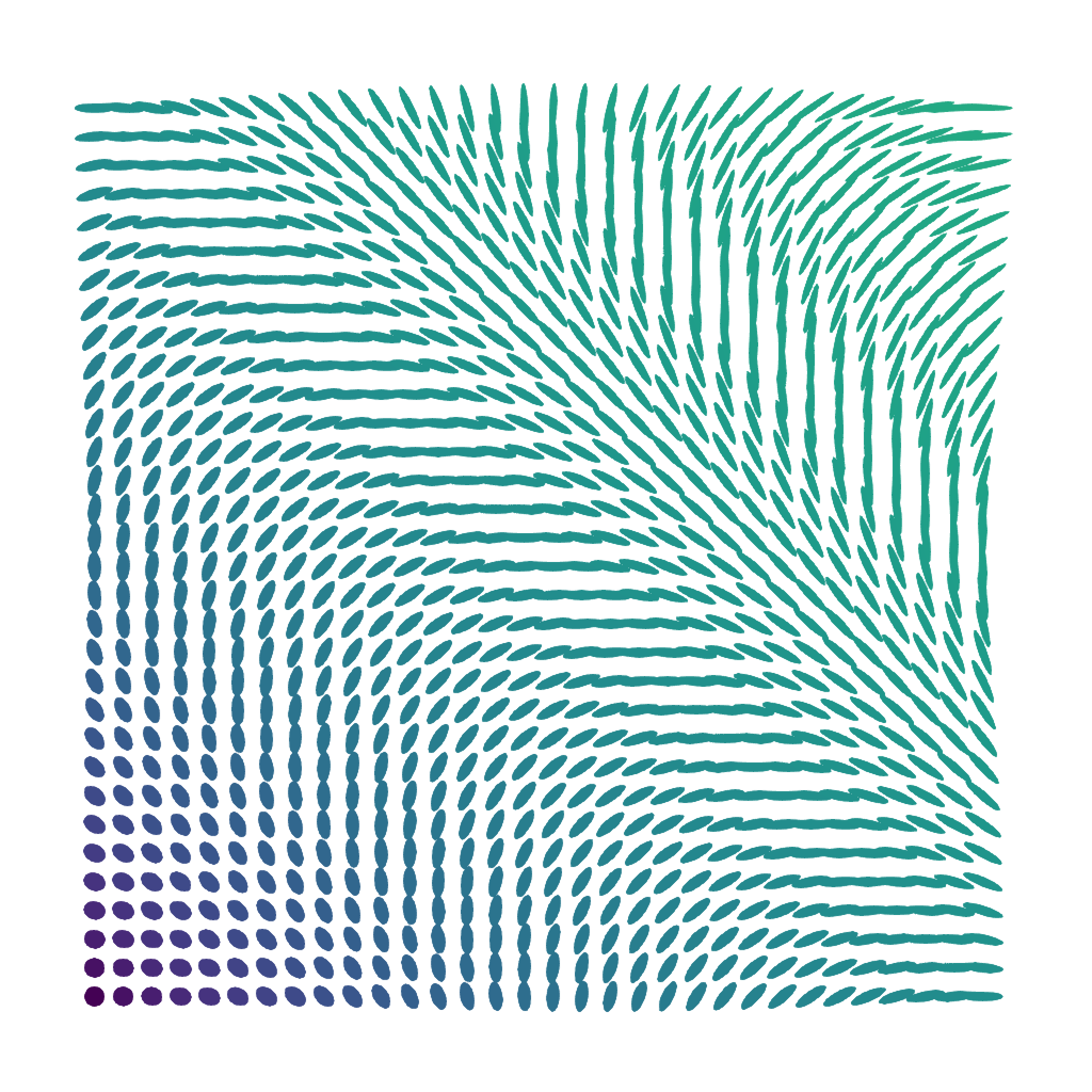Example block output
