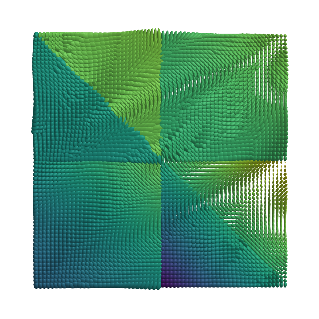 Example block output