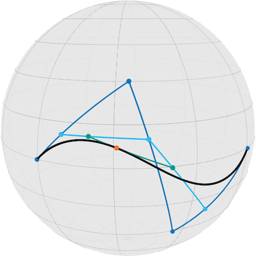 A Bezier segment and illustration of the de-Casteljau algorithm